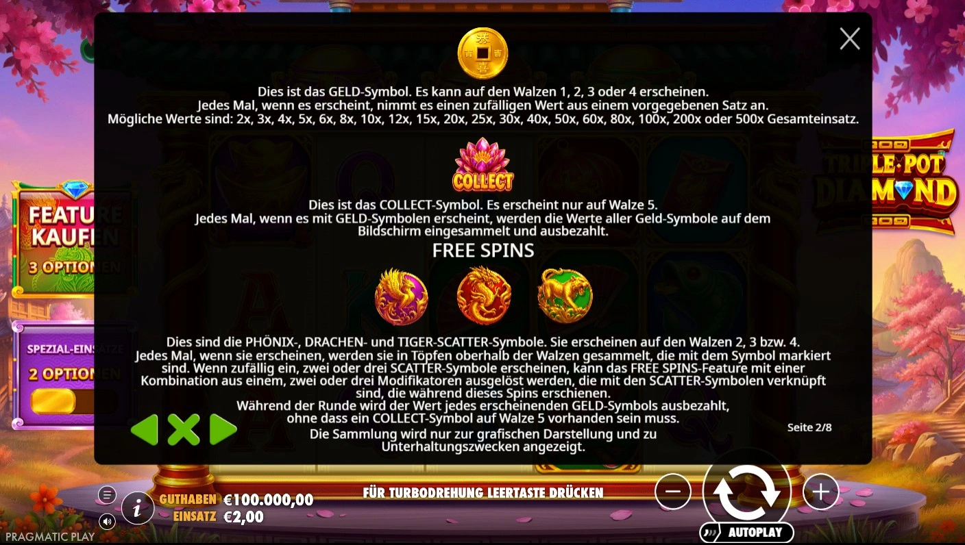 Triple Pot Diamond bonus mexanikalari tavsifi — uch qozon tizimi va Money Collect